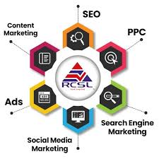 Transforming Businesses With Digital Marketing Services In India